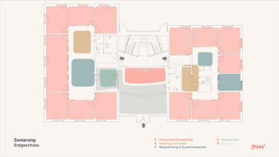 Durchdachte Bürokonzepte für das Arbeiten im Morgen